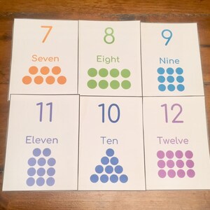 number flash cards 1 20 printable preschool learning etsy