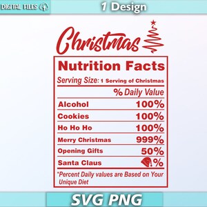 Faits nutritionnels Noël svg/ joyeux Noël svg/ faits nutritionnels/ faits de Noël/ faits nutritionnels clipart/ eps/svg/png/pdf