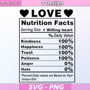Faits nutritionnels amour/ faits nutritionnels amour svg/ amour nutrition/ faits d’amour svg/ amour svg/ amour coeur svg/ amour nutritionnel/ eps/pdf/png/svg
