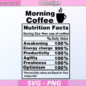 Café du matin svg/ faits nutritionnels svg/ café du matin nutrition/ faits nutritionnels clipart/ eps/pdf/png/svg