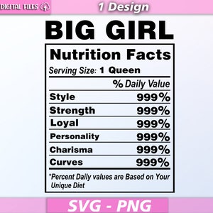 Faits nutritionnels grande fille svg/ faits nutritionnels svg/ grande fille svg/ grande femme svg/ faits nutritionnels vecteur/ eps/pdf/png/svg
