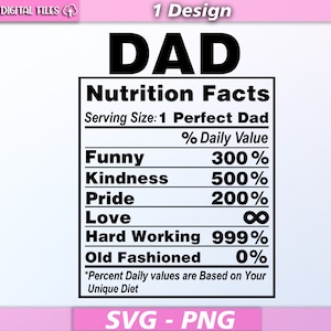 Faits nutritionnels papa svg/ faits nutritionnels svg/ papa svg/ nutrition svg/ faits nutritionnels vecteur/ eps/pdf/png/svg