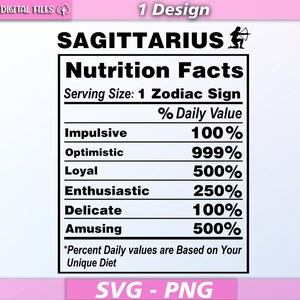 Sagittaire valeur nutritive svg/ signe du zodiaque sagittaire/ sagittaire svg/ zodiaque clipart/ valeur nutritive/ eps/pdf/png/svg
