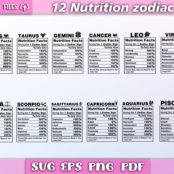 nutrition facts zodiac svg/ nutrition facts zodiac svg/ zodiac facts svg/ nutrition facts zodiac sign bundle/eps/pdf/png/svg