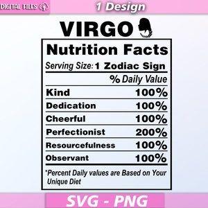 Vierge valeur nutritive svg/ vierge zodiaque svg/ vierge signe clipart/ valeur nutritive/ eps/pdf/png/svg