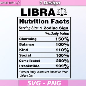 Datos nutricionales de Libra svg/ libra zodiac svg/ signo del zodiaco lidra/ libra svg/ signo del zodiaco clipart/ eps/pdf/png/svg