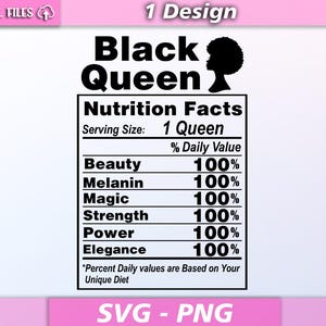 Valeurs nutritionnelles de la reine noire svg / svg de la reine noire / valeurs nutritionnelles svg / conception vectorielle de la reine noire / eps / pdf / png / svg