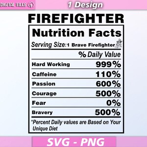 Faits nutritionnels pompier svg/ pompier svg/ faits nutritionnels vecteur/ nutrition pompier svg/ pompier svg/ eps/pdf/png/svg