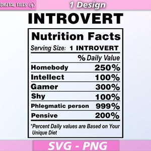 Faits nutritionnels introvertis svg/ faits introvertis/ faits nutritionnels svg/ svg introverti/ svg nutritionnel/ eps/pdf/png/svg