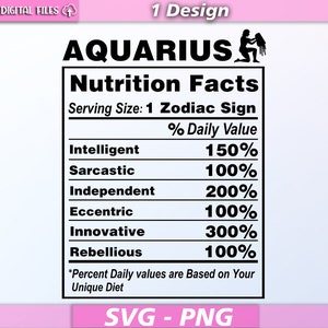 Faits nutritionnels du Verseau/ faits nutritionnels svg/ signe du zodiaque Verseau/ Verseau svg/ eps/pdf/png/svg