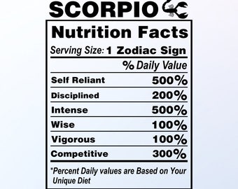 Datos nutricionales de Escorpio/ datos nutricionales svg/ escorpio zodiac svg/ vector de signo del zodiaco/ eps/pdf/png/svg