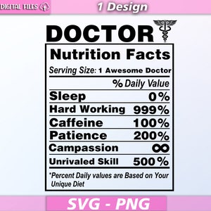 Faits nutritionnels docteur svg/ faits nutritionnels vecteur/ docteur svg/ docteur clipart/ nutrition svg/ médecine svg/ eps/pdf/png/svg