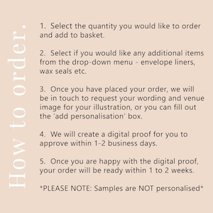 May include: A beige background with the text "How to order." and numbered steps detailing the ordering process. The steps include selecting quantity, additional items, providing wording, digital proofing, and order completion within 1-2 weeks.