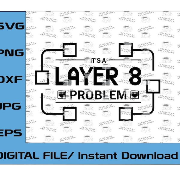 It's A Layer 8 Problem, TCP/IP, Networking Cisco, Juniper, Networking, OSI Model, Engineer Digital File Only (svg, eps, png, dxf, jpg)