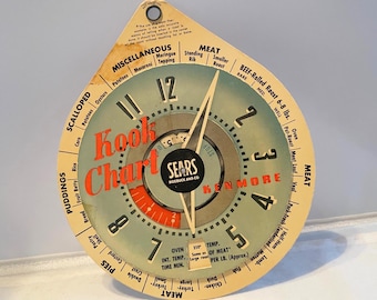 Antique Sears, Roebuck & Co. Tip Tray - Etsy