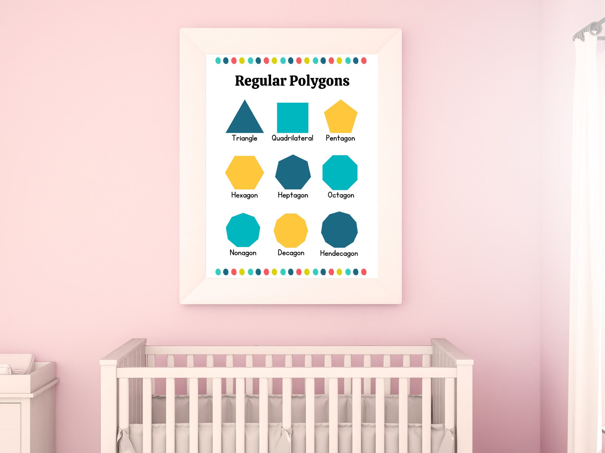 Educational Posters, 10 Set,homeschooling, Kindergarten Classrooms ...