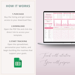 Habit Tracker Google Sheets