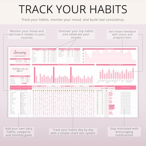 Habit Tracker Google Sheets