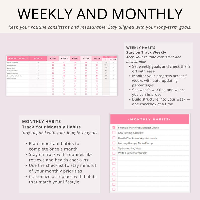 Habit Tracker Google Sheets
