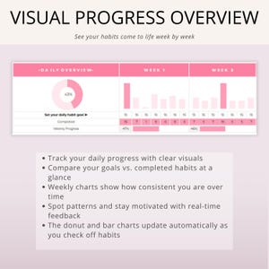 Habit Tracker Google Sheets
