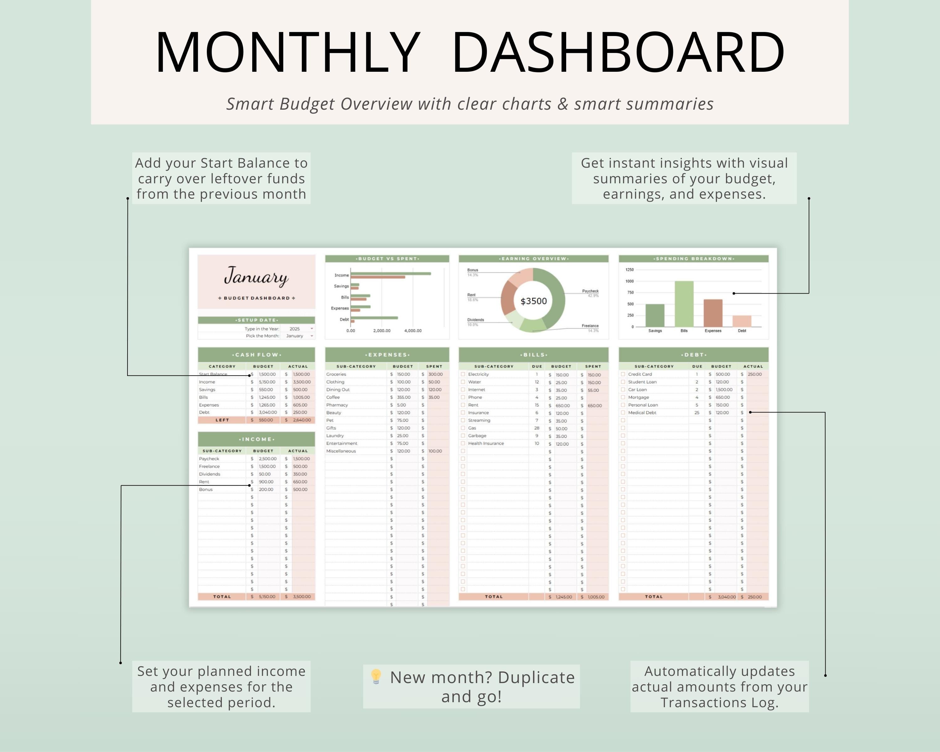 Google Sheets Monthly Budget Template | Financial Planner, Expense ...