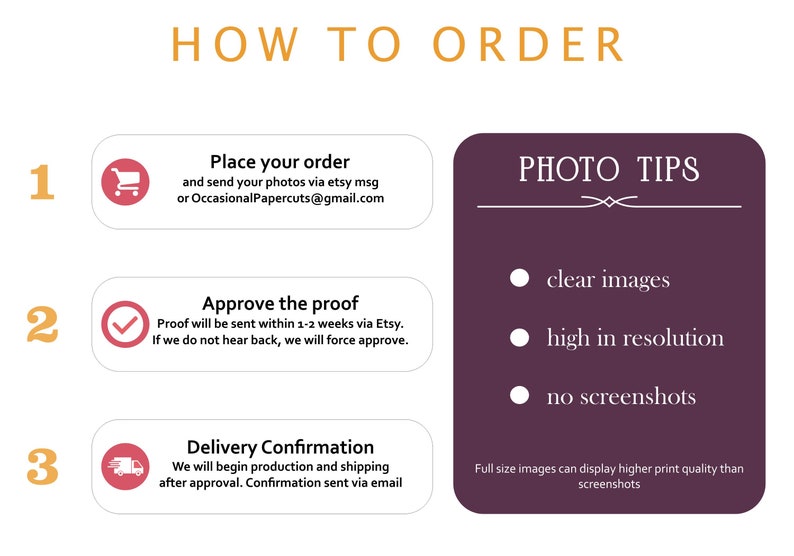 Puede incluir: Una gu&iacute;a de tres pasos sobre c&oacute;mo pedir recortes de papel personalizados. Los pasos son: 1. Haz tu pedido y env&iacute;a fotos a trav&eacute;s de un mensaje de Etsy o un correo electr&oacute;nico. 2. Aprueba la prueba, que se enviar&aacute; en un plazo de 1 a 2 semanas. 3. Se enviar&aacute; una confirmaci&oacute;n de entrega por correo electr&oacute;nico despu&eacute;s de la aprobaci&oacute;n. Consejos para las fotos: im&aacute;genes claras, alta resoluci&oacute;n y sin capturas de pantalla.
