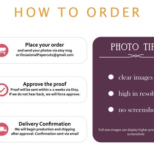 Puede incluir: Una gu&iacute;a de tres pasos sobre c&oacute;mo pedir recortes de papel personalizados. Los pasos son: 1. Haz tu pedido y env&iacute;a fotos a trav&eacute;s de un mensaje de Etsy o un correo electr&oacute;nico. 2. Aprueba la prueba, que se enviar&aacute; en un plazo de 1 a 2 semanas. 3. Se enviar&aacute; una confirmaci&oacute;n de entrega por correo electr&oacute;nico despu&eacute;s de la aprobaci&oacute;n. Consejos para las fotos: im&aacute;genes claras, alta resoluci&oacute;n y sin capturas de pantalla.