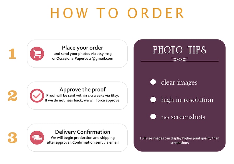 Puede incluir: Una gu&iacute;a de tres pasos sobre c&oacute;mo pedir recortes de papel personalizados. Los pasos son: 1. Haz tu pedido y env&iacute;a fotos a trav&eacute;s de un mensaje de Etsy o un correo electr&oacute;nico. 2. Aprueba la prueba, que se enviar&aacute; en un plazo de 1 a 2 semanas. 3. Se enviar&aacute; una confirmaci&oacute;n de entrega por correo electr&oacute;nico despu&eacute;s de la aprobaci&oacute;n. Consejos para las fotos: im&aacute;genes claras, alta resoluci&oacute;n y sin capturas de pantalla.