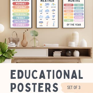 Carteles educativos: días, meses, clima
