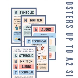Könnte beinhalten: Ein Satz von fünf Lehrplakaten mit dem Titel "SWAT Codes" in vertikaler Anordnung. Die Plakate in Blau-, Weiß- und Rottönen erklären Konzepte der Filmanalyse wie symbolische, schriftliche, Audio- und technische Elemente. Der Text "5 Posters Up To A2 Size" ist ebenfalls sichtbar.
