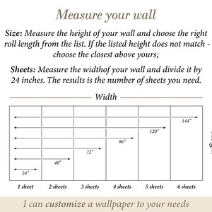 May include: A diagram showing how to measure a wall for wallpaper. The diagram shows a grid with measurements in inches for width and height. The text explains how to measure the width of the wall and divide it by 24 inches to determine the number of sheets needed.