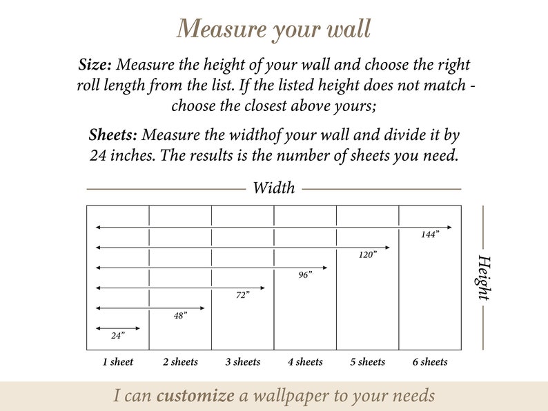 May include: A diagram showing how to measure a wall for wallpaper. The diagram shows a grid with measurements in inches for width and height. The text explains how to measure the width of the wall and divide it by 24 inches to determine the number of sheets needed.