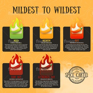 May include: A graphic showing a scale of heat levels for chili peppers, from mild to extremely hot. The graphic features a chili pepper with a different color and level of heat for each level. The levels are: Mild, Medium, Hot, Very Hot, and Extremely Hot. The graphic also includes the text "Mildest to Wildest" and "Spice Cartel - Flavor".