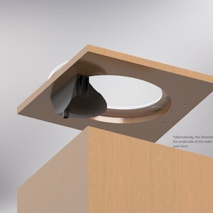 DIY Composting Toilet Urine Diverter, "mounted-diverter" Model - Etsy