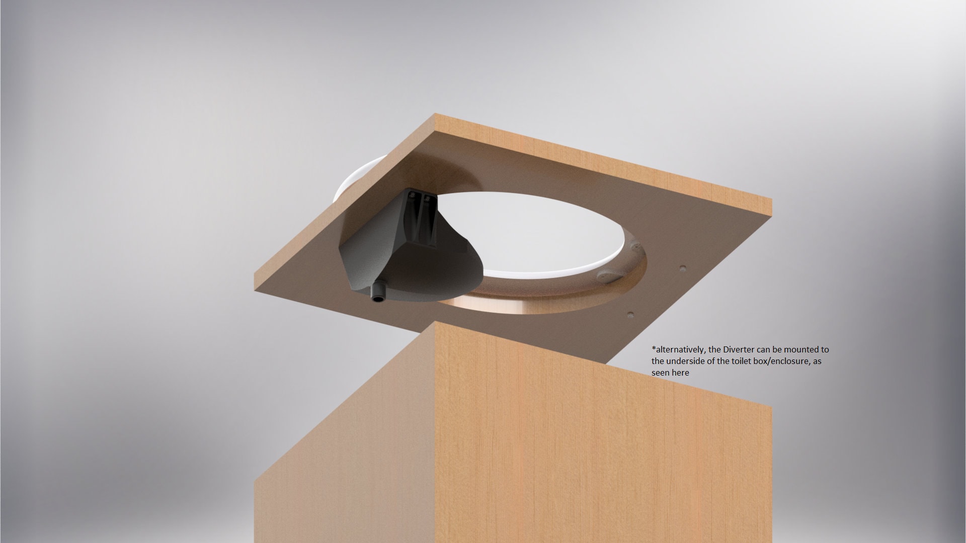 DIY Composting Toilet Urine Diverter Etsy