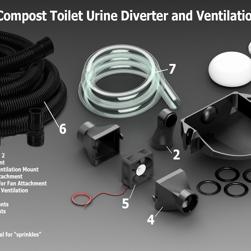 Urine Diverter - Etsy