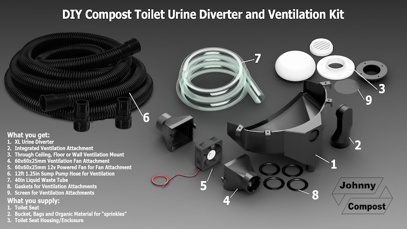 DIY Compost Toilet XL Urine Diverter and Ventilation Kit image 1