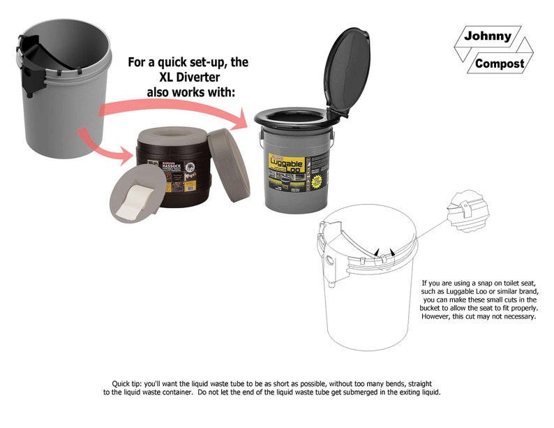 DIY XL Compost Toilet Urine Diverter and Vent Attachment XL Etsy Denmark