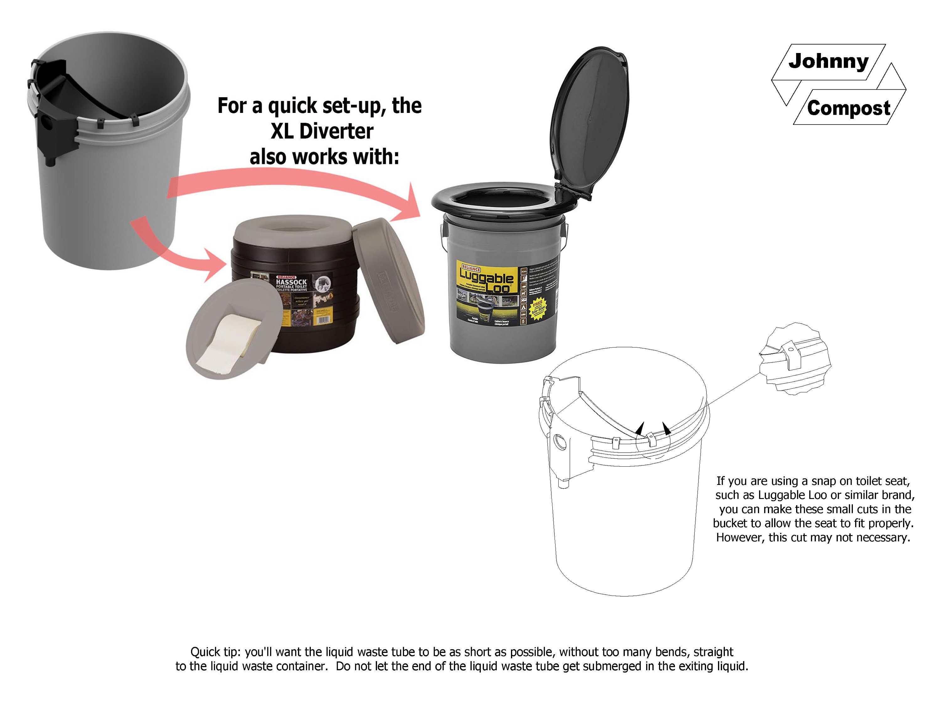 Биотуалет biolan komplet инструкция по сборке