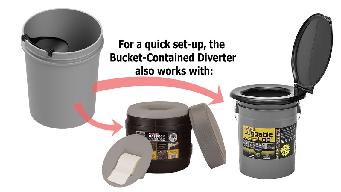 DIY Composting Toilet Urine Diverter bucketcontained Etsy