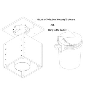 DIY Compost Toilet XL Urine Diverter and Ventilation Kit image 5