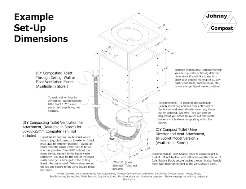 2 for 1 DIY Composting Toilet Urine Diverter, Snap-On Model Ventilation Attachment sold separately for this model image 4