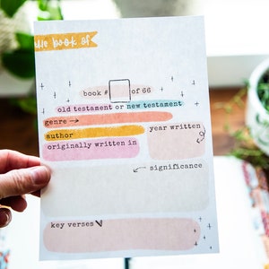 May include: A printable worksheet for studying the Bible. The worksheet has a title "The Book of" and includes sections for the book number, Old or New Testament, genre, author, year written, originally written in, key verses, and significance.