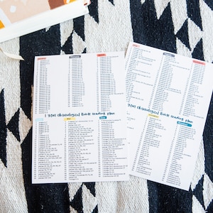 May include: A printable Bible reading plan for one year, with a chronological order of reading. The plan is divided into months, with each month having a list of Bible verses to read each day. The plan is printed on white paper with blue, yellow, and pink highlights.