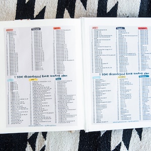 May include: A close-up of a white planner with a 1 year chronological Bible reading plan. The planner is open to the months of May, June, July, August, September, and October. Each month has a list of Bible verses to read each day.