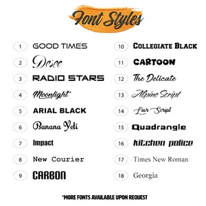 May include: A white ceramic mug with a black handle and the text "But First, Coffee" in a black, bold font. The mug is on a white surface.