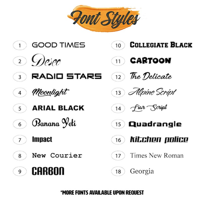 May include: A white ceramic mug with a black handle and the text "But First, Coffee" in a black, bold font. The mug is on a white surface.