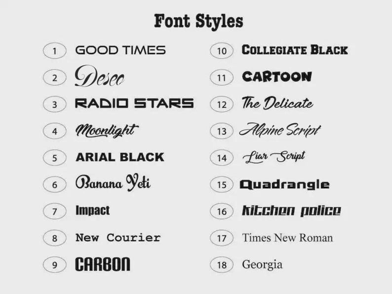 Op de afbeelding: Een lijst van achttien genummerde lettertypestijlen met de titel Font Styles. De lijst bevat Good Times, Deseo, Radio Stars, Moonlight, Arial Black, Banana Yeti, Impact, New Courier, Carbon, Collegiate Black, Cartoon, The Delicate, Alpine Script, Liar Script, Quadrangle, Kitchen Police, Times New Roman en Georgia.