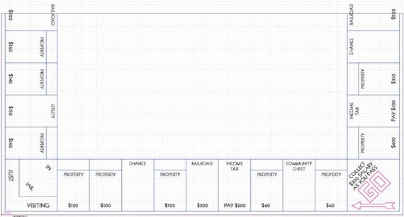 Monopoly Board Layout Names