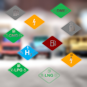Signs ISO17840 - Assets for Affinity Designer, Affinity Photo and Affinity Publisher. 10 patterns.